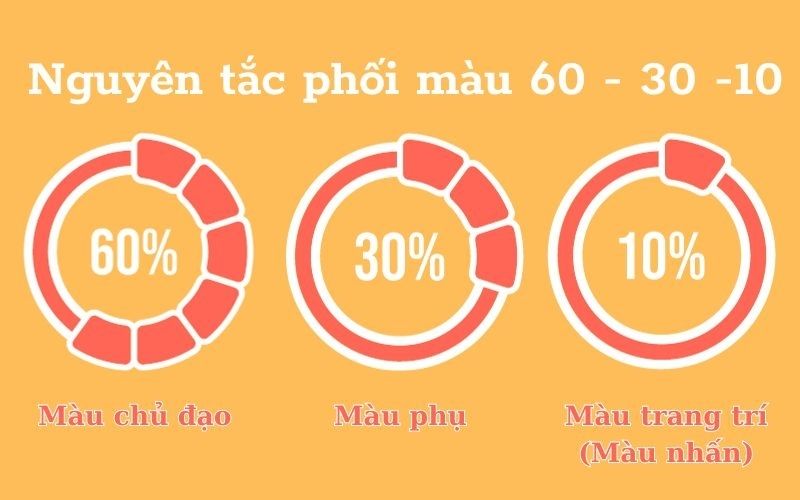 Cách phối màu quần áo nữ đẹp