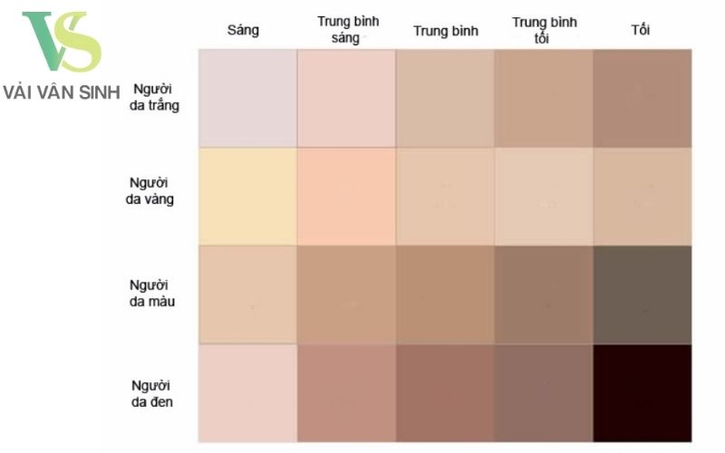 Cách phối màu quần áo nữ đẹp